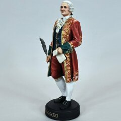 Сувенирная фигурка «Ломоносов» из искусственного камня