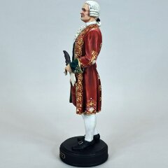 Сувенирная фигурка «Ломоносов» из искусственного камня