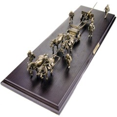 Масштабная диорама «Советская дивизионная артиллерия»